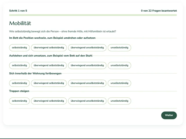 Ausschnitt aus dem Begutachtungs-Check: „Schritt 1 von 5“, „0 von 22 Fragen beantwortet“ und Fragen zur Mobilität mit vier Antwortstufen von selbstständig bis unselbstständig