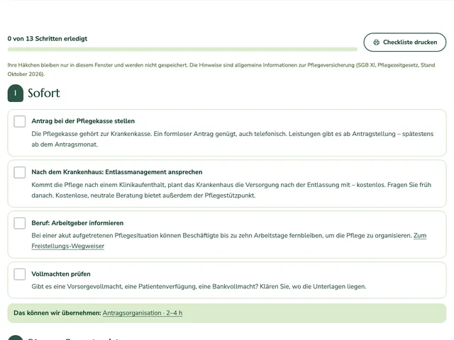 Ausschnitt aus der Checkliste „Erste Schritte“: Fortschrittsbalken „0 von 13 Schritten erledigt“, Button „Checkliste drucken“ und die ersten Punkte unter „Sofort“, etwa „Antrag bei der Pflegekasse stellen“