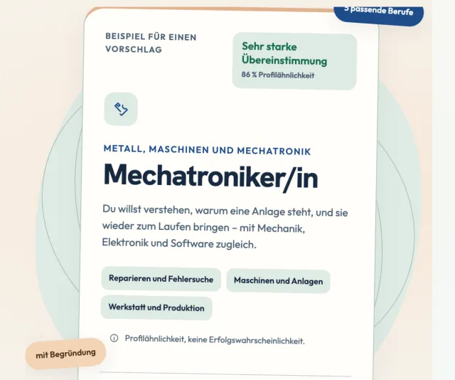 Ausschnitt aus dem AusbildungsCheck: Beispielkarte für Mechatroniker/in mit „Sehr starke Übereinstimmung, 86 % Profilähnlichkeit“